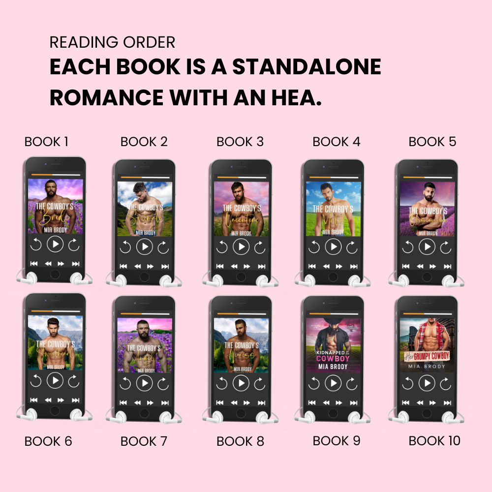 Protective Cowboys: 10 Audiobook Mail Order Bride Spicy Romance Bundle