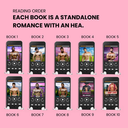 Ultimate Cowboy Mail Order Bride Spicy Romance Audiobook Bundle